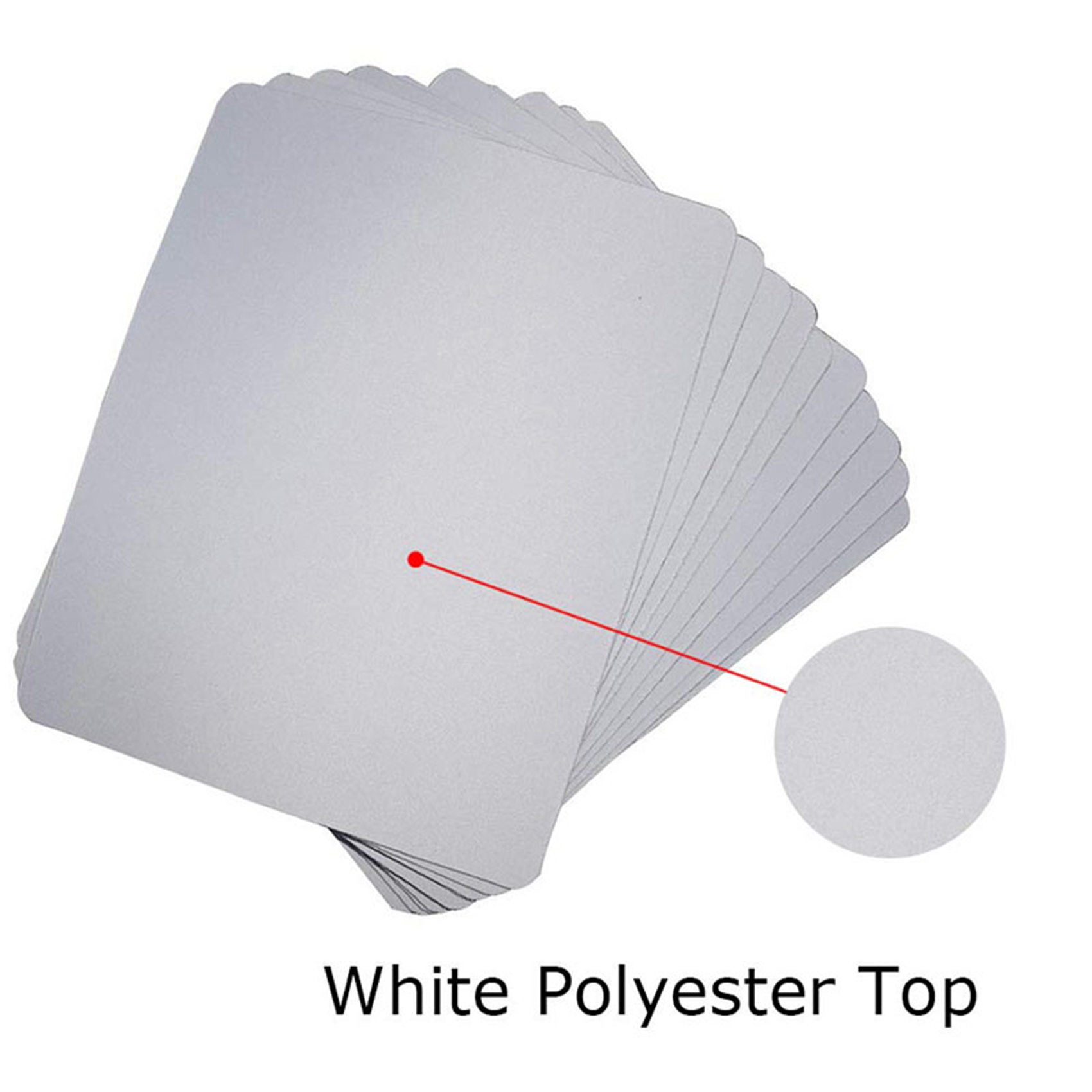 20 قطعة من وسادات الفأرة الفار - مراجعة Mouse Pad Blank Sublimation وسعره